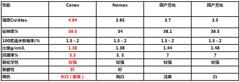 云母制品之云母電熱膜特點(diǎn)及優(yōu)點(diǎn)解析